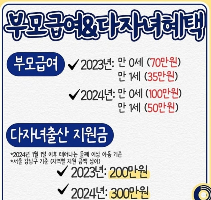 부모급여 다자녀혜택